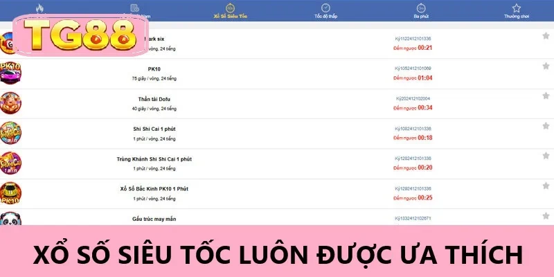 Xổ số siêu tốc luôn được ưa thích