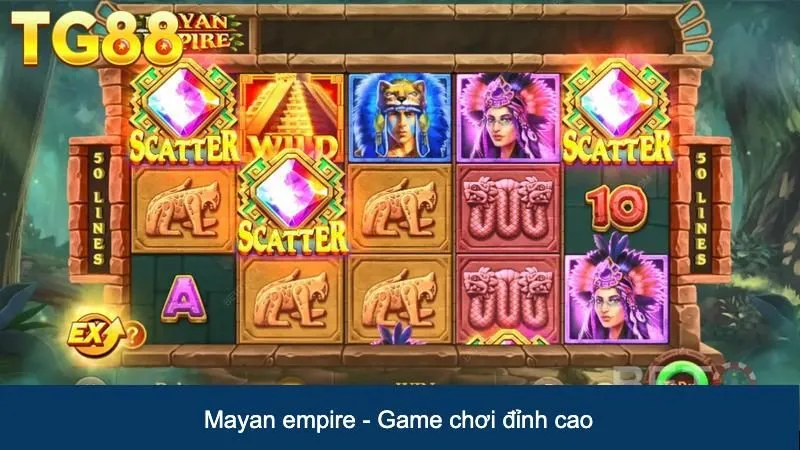 Tham gia Mayan empire rinh giải thưởng giá trị